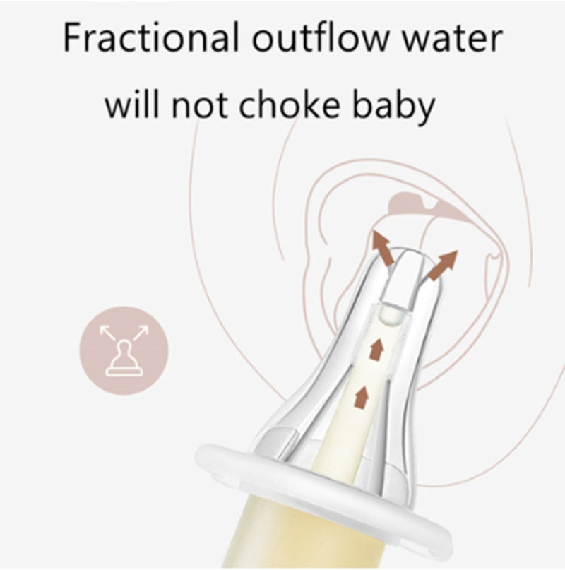 Anti-choke Syringe Dropper for Infants