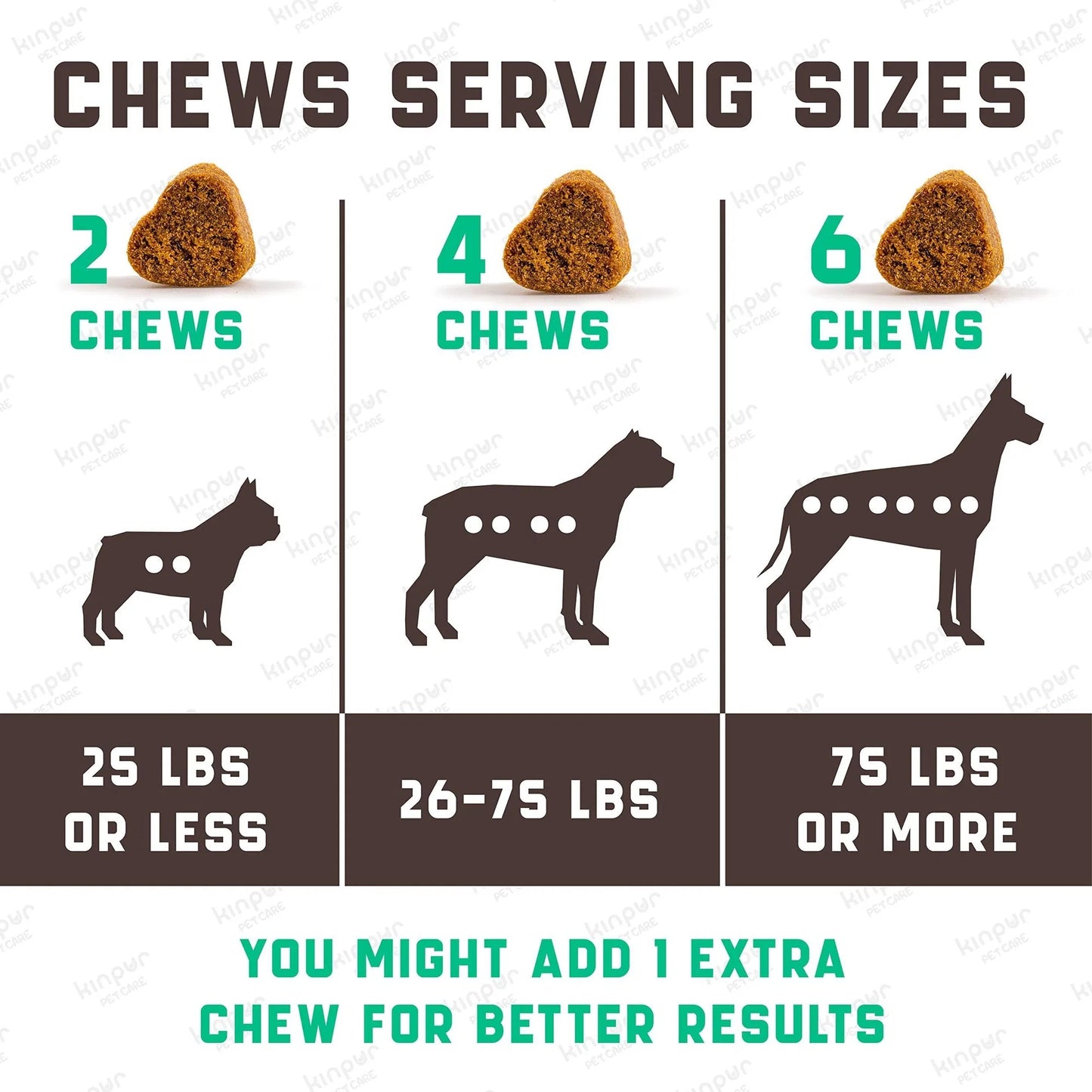 Natural Dog Allergy Chews With Omega Probiotics Apple Cider Vinegar Dog Allergy Relief Supplement Helps With Hot Spots Itchy Skin Seasonal And Food Dog Allergies 180 Allergy Chews For Dogs